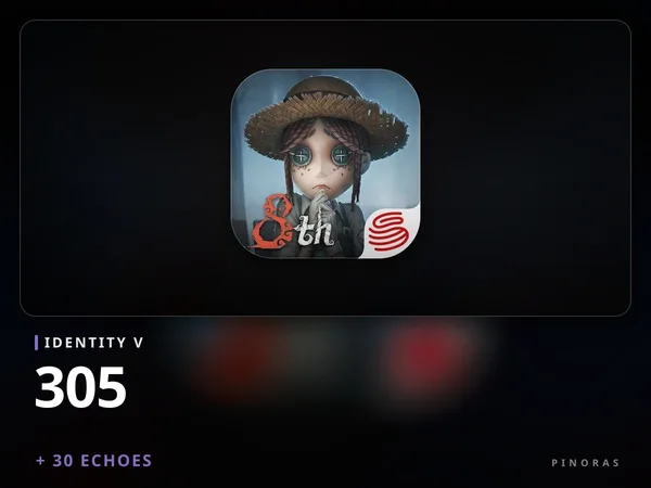 Identity V 305 + 30 Echoes