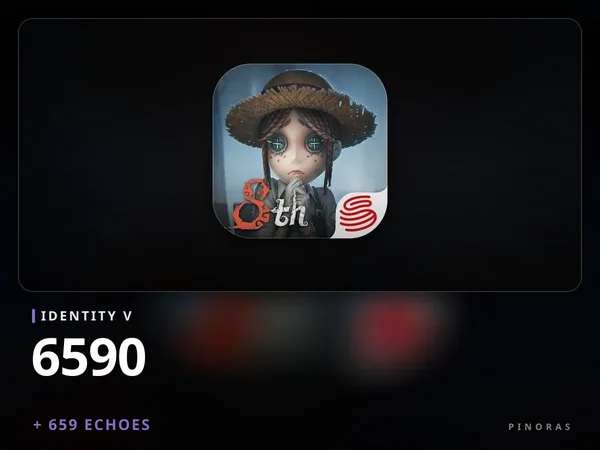 Identity V 6590 + 659 Echoes