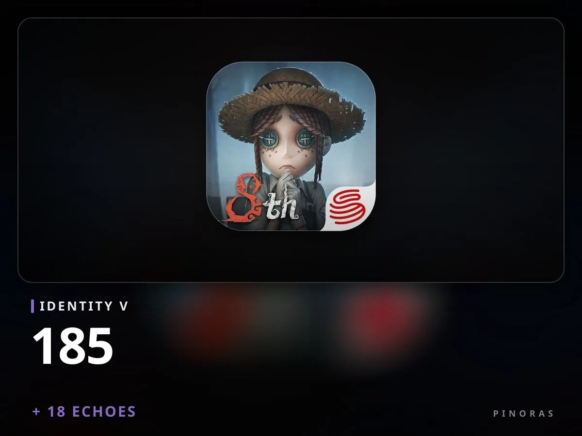 Identity V 185 + 18 Echoes - Pinoras