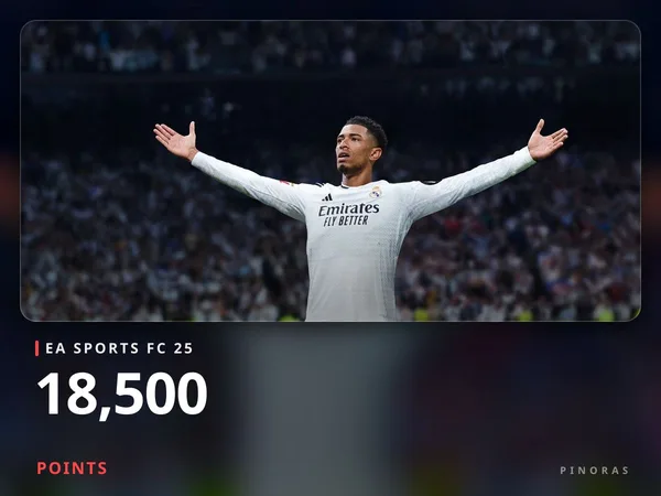 EA SPORTS FC 25: 18500 Points