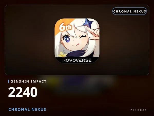 Genshin Impact - 2240 Chronal Nexus
