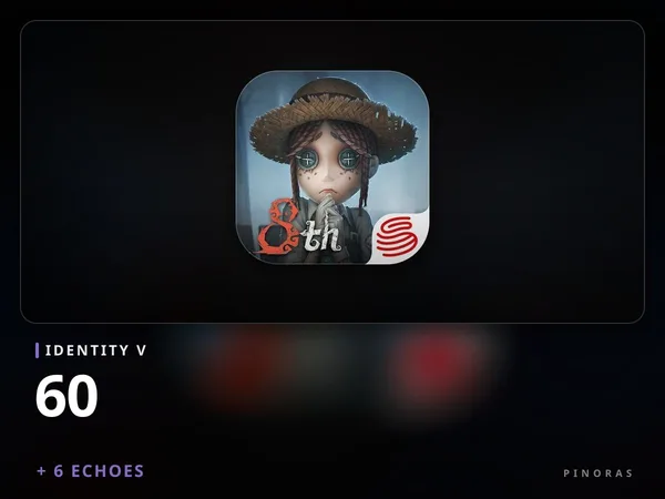 Identity V 60 + 6 Echoes