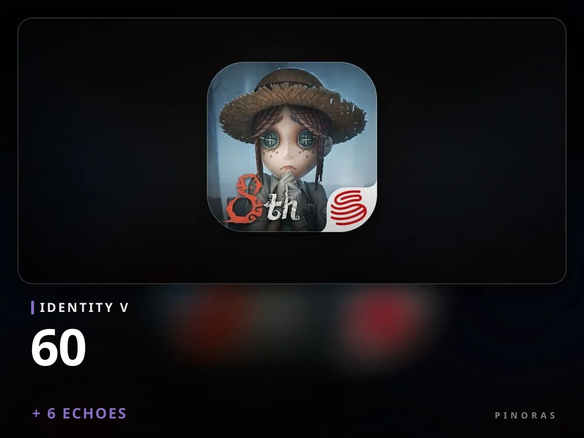 Identity V 60 + 6 Echoes - Pinoras