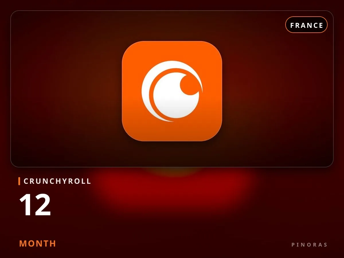 Crunchyroll France - 12 Month - Pinoras
